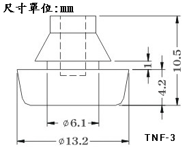橡膠機箱腳墊TNF-3尺寸表